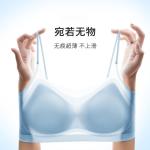 Women’s Ice Silk Seamless Bra – Wireless Gathered Lingerie with Beautiful Back, Thin, Plus Size, Summer Comfort
